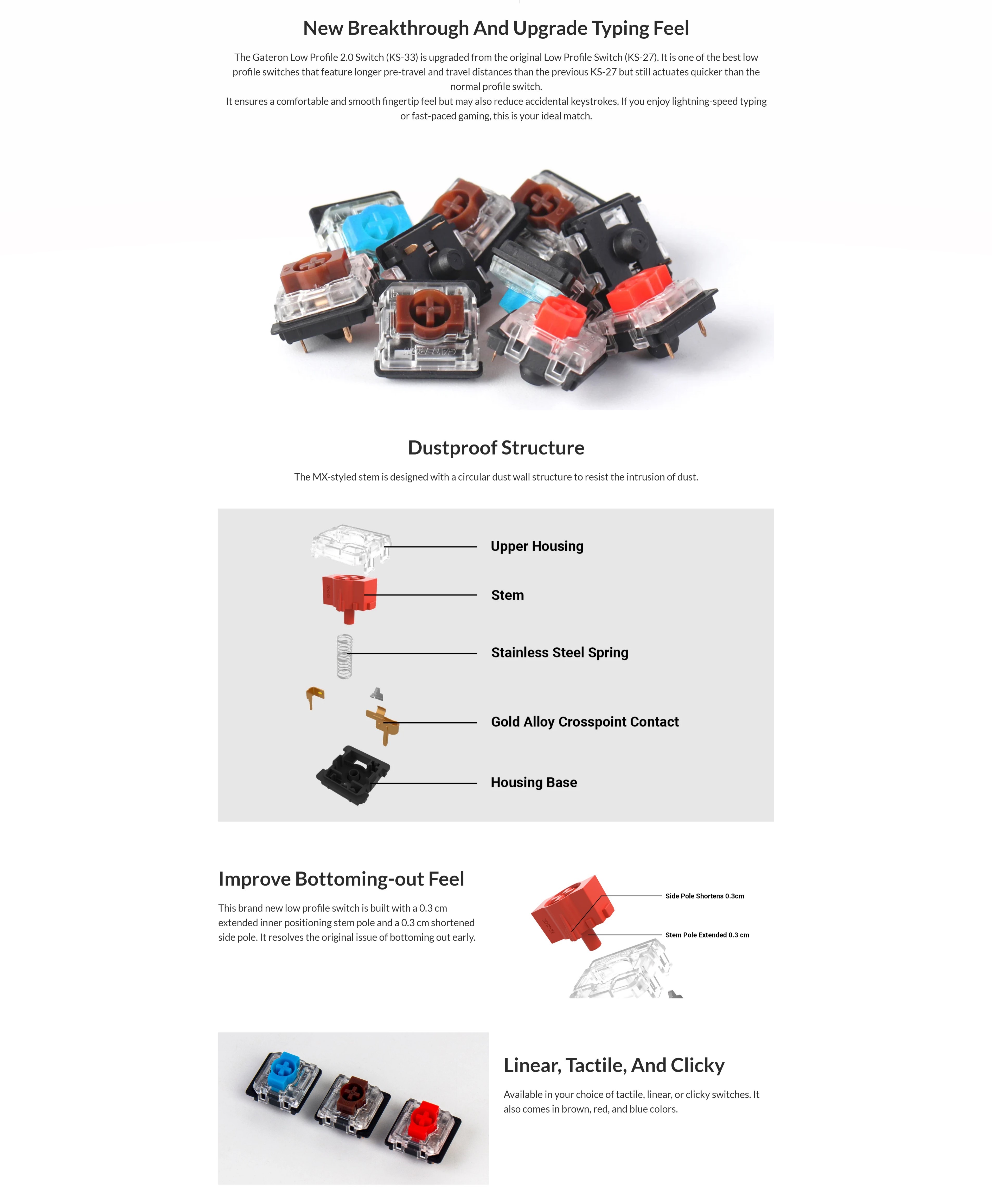 A large marketing image providing additional information about the product Gateron Low Profile 2.0 Blue - 65g Clicky Switch Set (110pcs) - Additional alt info not provided